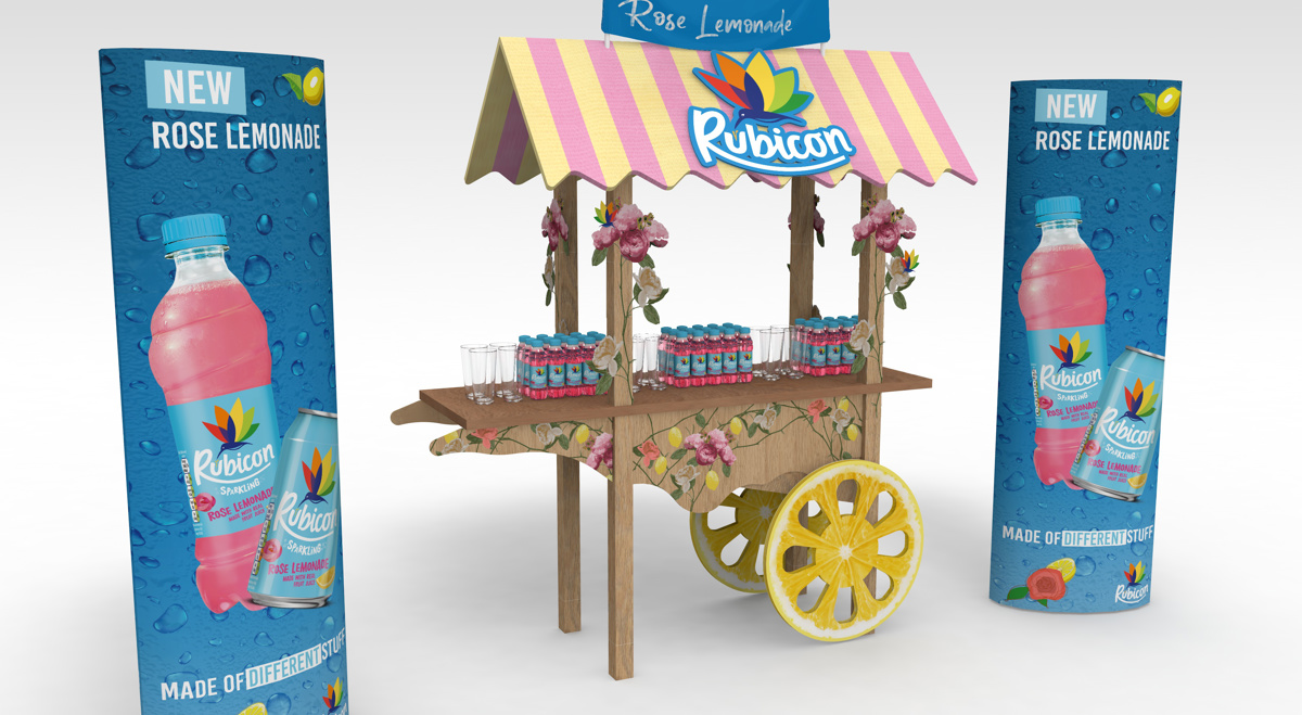 Display Solutions